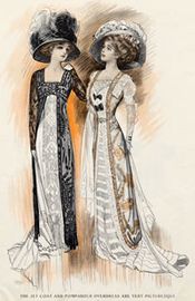 Archivo:Fashion Plate 1909