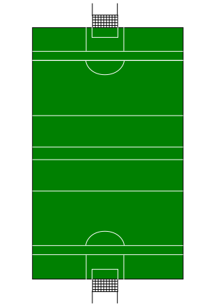 Archivo:Gaelic football pitch diagram