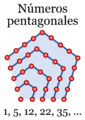 Números pentagonales