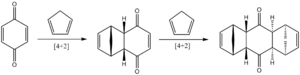 Archivo:Original Diels-Alder reaction