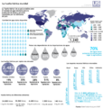 World Water Footprint-es
