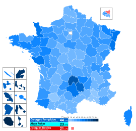 Elecciones presidenciales de Francia de 1969