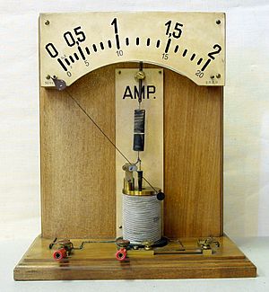 Archivo:Amperemeter hg