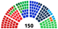 Dutch House of Representatives, 2010