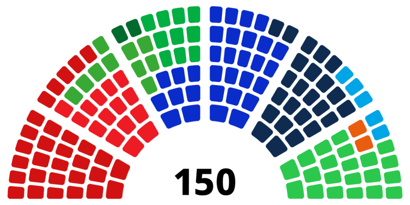 Dutch House of Representatives, 2010