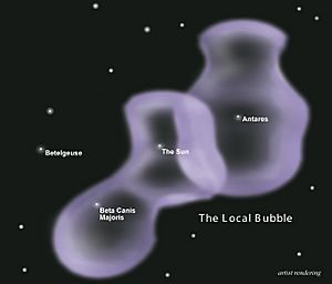 Archivo:Local bubble
