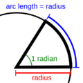 Radian cropped color