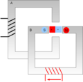 Stepper motor full step4