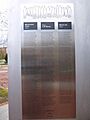 Vitoria - Plaza Tres de Marzo, memorial de las víctimas del 3 de marzo de 1976 2