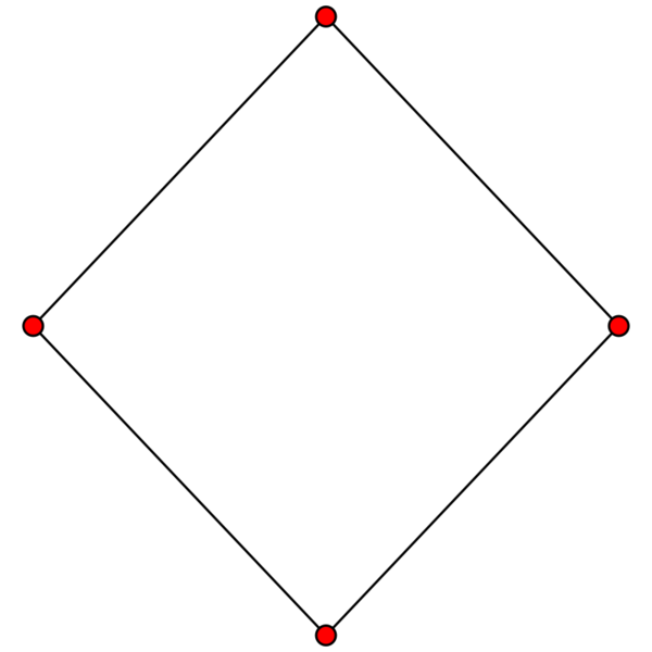 2-cube