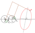 EllipsographeKopp