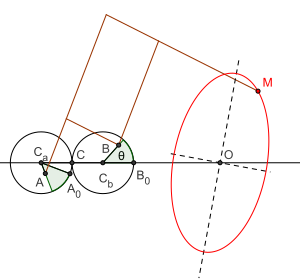 Archivo:EllipsographeKopp