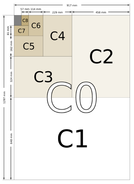 C size illustration2