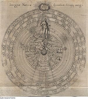 Archivo:Fotothek df tg 0006450 Theosophie ^ Philosophie ^ Judentum ^ Kabbala ^ Kunst ^ Technik