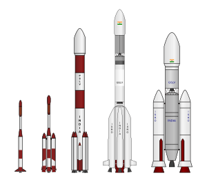 Archivo:Indian carrier rockets