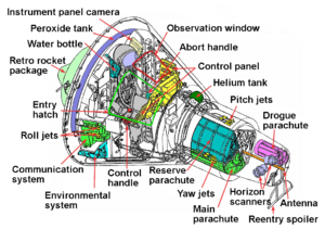 Archivo:Mercury Spacecraft