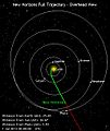 New Horizons Position 2013-07-01-00-00-00