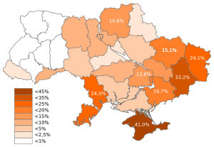Archivo:Ukraine should join Russia poll - 8-18 February 2014