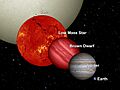 BrownDwarfComparison-pia12462