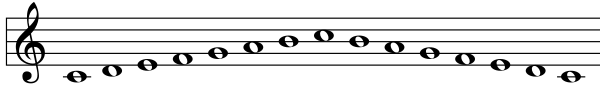 C Major scale (up and down).svg