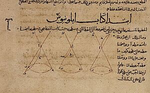 Archivo:Conica of Apollonius of Perga fol. 6b-7a DETAIL