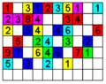 Defragmenting disk
