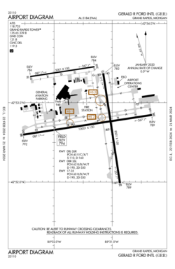 KGRR Airport Diagram.svg