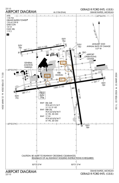 KGRR Airport Diagram