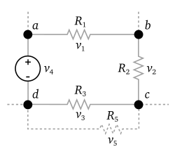 Archivo:Kirchhoff voltage law