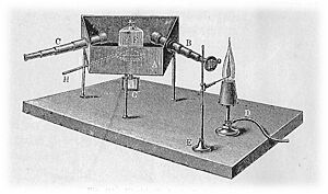 Archivo:Kirchhoffs first spectroscope