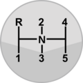 Manual Dogleg
