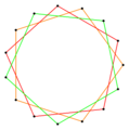 Regular star figure 3(5,1)