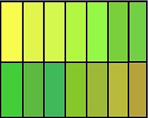 Archivo:Tonalidades del Peridoto