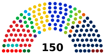Tweede Kamer 2023