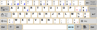 Archivo:Belgian pc keyboard