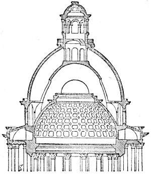 Archivo:Coupe-Panthéon-Coupoles-Paris-France-1881