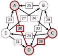 Schulze method example1 AC