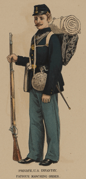 Archivo:Union Private infantry uniform