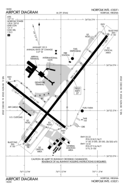KORF FAA Airport Diagram.svg