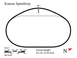 Kansas Speedway diagram.svg