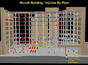 Archivo:MurrahBuildingInjuriesbyFloorOCB