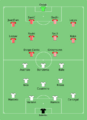 Real Madrid vs Atlético Madrid 2018-08-15