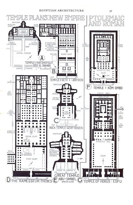 Archivo:Temple Plans - New Empire - Ptolemaic and Roman 37