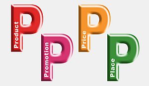 Archivo:4Ps