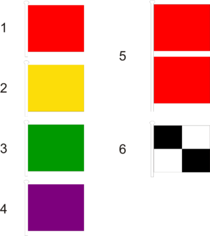 Archivo:Beach signal flags
