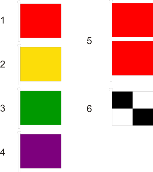 Beach signal flags