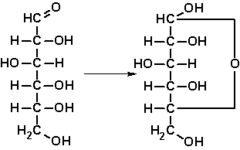 Archivo:D-glucose D-glucopyranoside TOLLENS