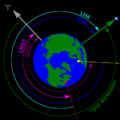 Hour angle still1