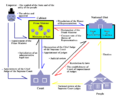 Politics Under Constitution of Japan 04