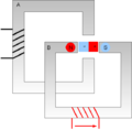 Stepper motor full step2
